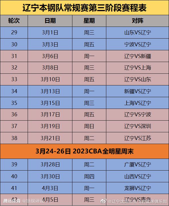 法甲-巴黎1-1里尔遭读秒绝平 姆巴佩收获年度50球北京时间12月18日凌晨3点45分，2023-24赛季法甲第16轮在莫鲁瓦球场展开角逐，巴黎圣日耳曼客场挑战里尔。